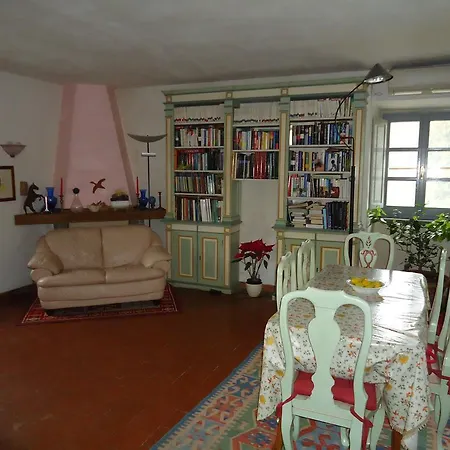Pratofranco Farm stay