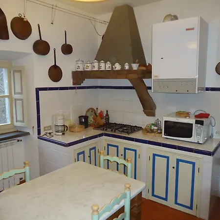 Pratofranco Farm stay *