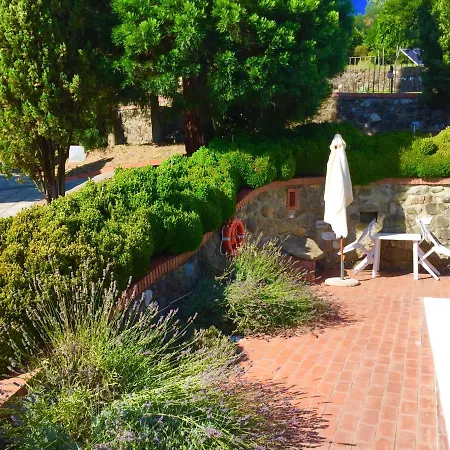 Pratofranco Farm stay Pontremoli